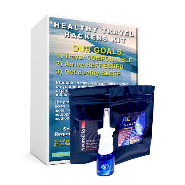 Travel Hacker Kit™+